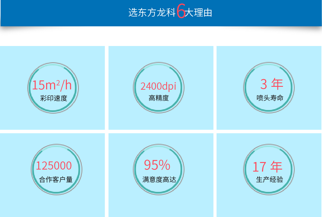 東方龍科uv打印機(jī)優(yōu)勢