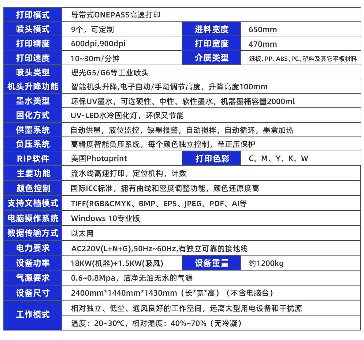 onepass打印機參數(shù)